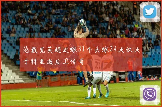 范戴克英超进球31个头球24次仅次于特里成后卫传奇